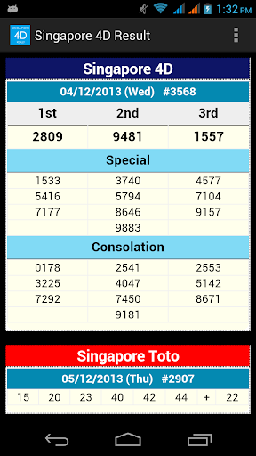 Singapore 4D Result