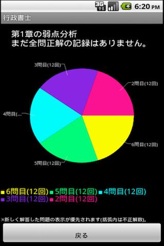 【2013年版TOEIC】文法200点アップ 完全版