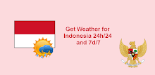 Indonesia Weather Plus APK