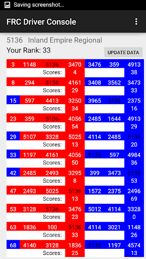 【免費教育App】FRC Robotics Driver Console-APP點子