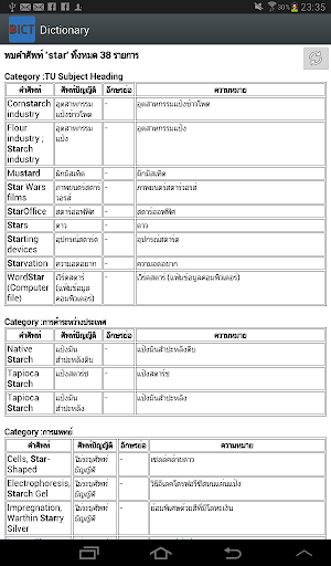 【免費書籍App】Dict Book-APP點子