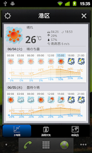 世界天気時計 Screen 3