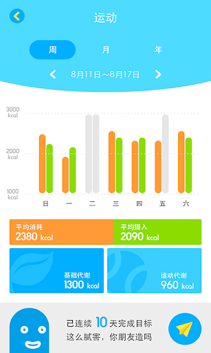 terraria蒸汽朋克之翼 - 首頁 - 硬是要學