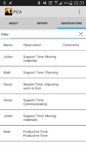 免費下載商業APP|Productivity Capture Analysis app開箱文|APP開箱王