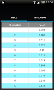 How to mod Random Variable Generator lastet apk for pc
