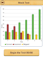 11+ Verbal Reasoning Papers poster 8