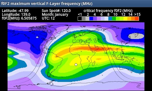 E-F-Layer frequency and height Screenshots 1