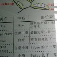 大溪老茶廠