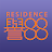 Tải về Residence 88 APK cho Windows