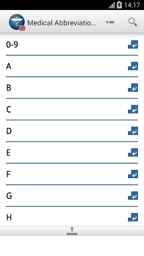 Medical Abbreviations EN