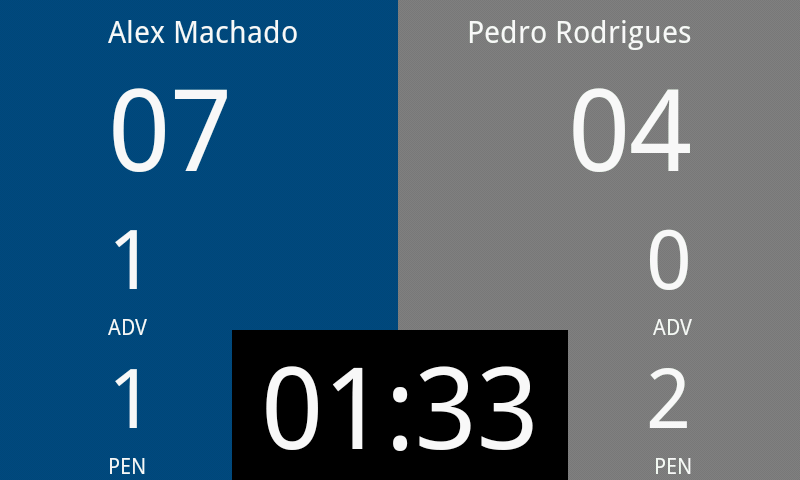 Jiu Jitsu Scoreboard Pro Screen 3