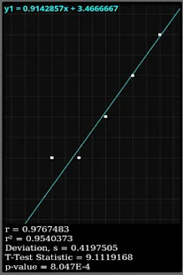 Graphing Calculator - MathPac+ - screenshot thumbnail