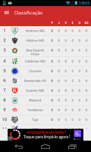 Campeonato Mineiro 2015