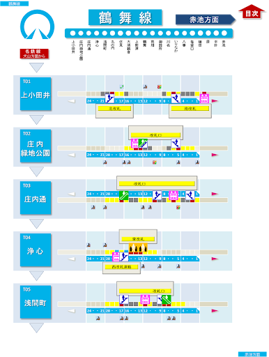 【免費交通運輸App】ピタリ！乗車位置　名古屋鶴舞線-APP點子