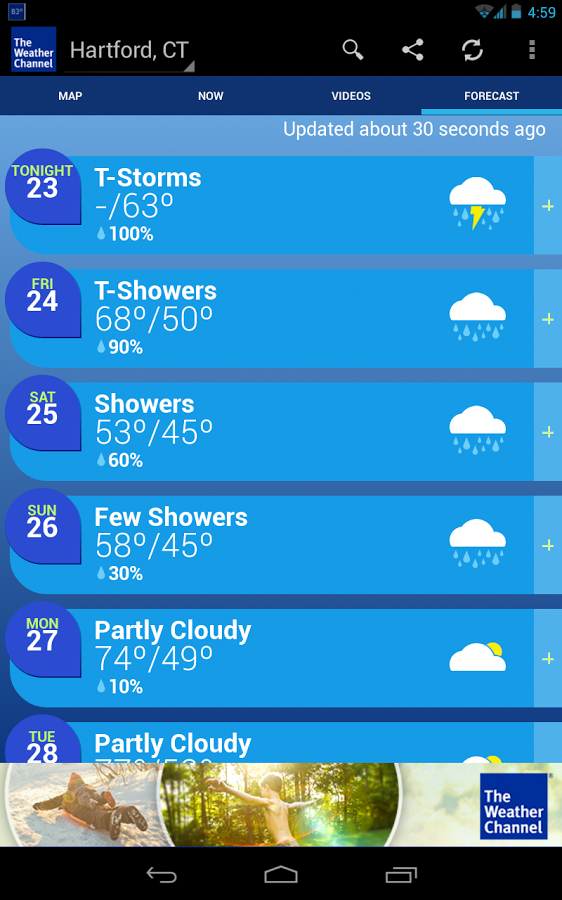 50. второй канал погода. Weather forecast картинки. Wunderground. второй канал погода.
