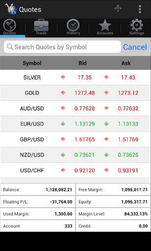 NAMFX aTrader