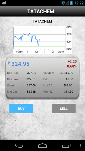 Indian Stock Simulator