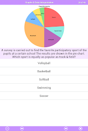 GRE Math Review Super Edition poster 13