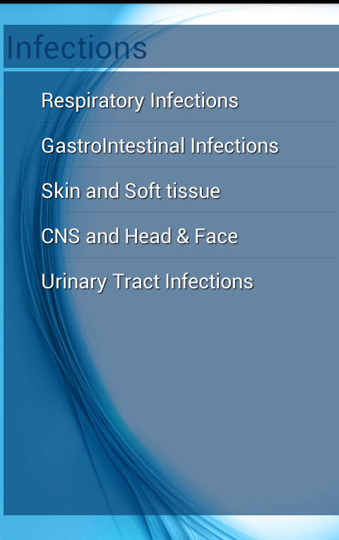Antibiotics &amp; Infections Screen 3