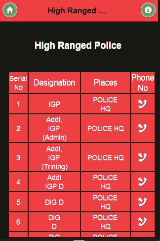 【免費通訊App】BD POLICE Phone Number-APP點子