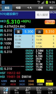 Download Realink iExcite 股票期貨報價交易4.9.09 Apk 3.9M APK ...