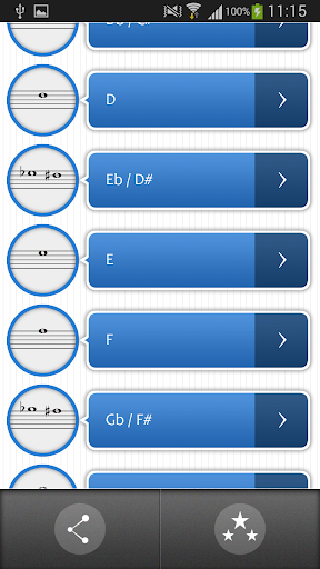 Pro Sax Fingerings Free 2015