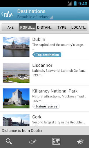 Ireland Travel Guide