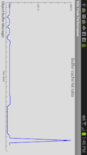 SQL Peak Performance Screenshots 4