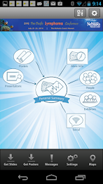 UNMC 2014 Pan Pacific Lymphoma poster 2