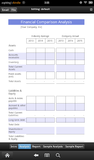 Financials Comparison Analysis