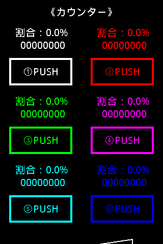 簡易割合カウンター