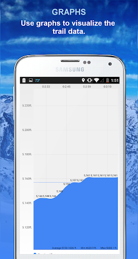 免費下載工具APP|AnyTrail - Off Road GPS Trails app開箱文|APP開箱王