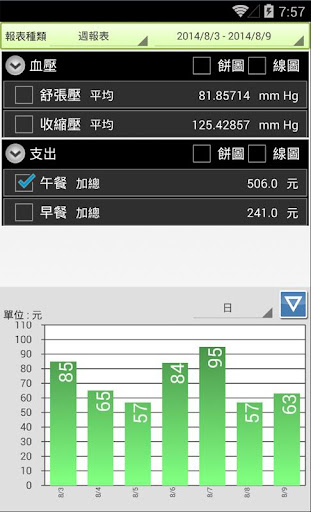 【免費財經App】記算曆-APP點子