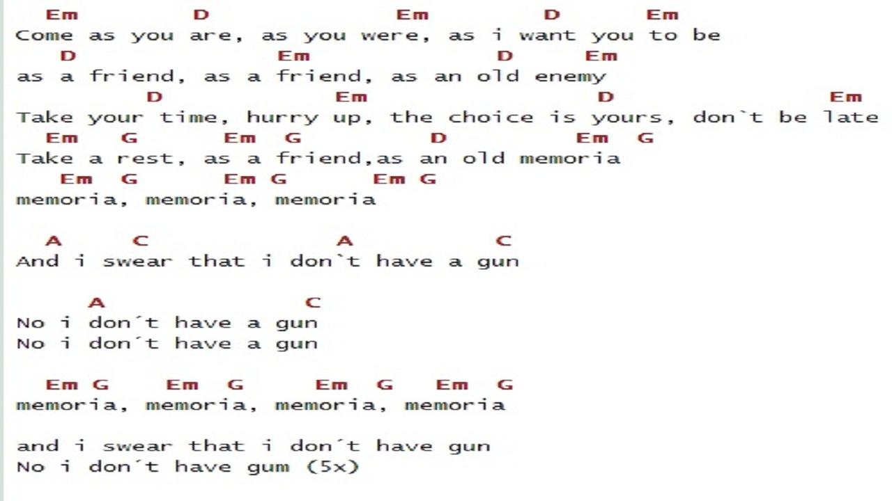 beginners best which is guitar for get chords of best rhythm for application the guitarist description