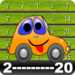 Talking Times Tables 2-20 poster 2