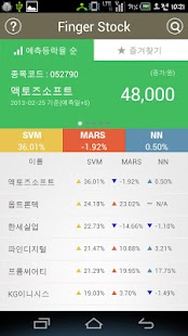How to get Finger Stock - 재미로보는 인공지능 주식예측 2.1.5 apk for android