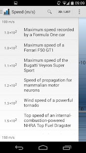 Lastest Science Compare APK for Android