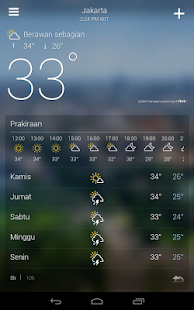 download Yahoo Cuaca free