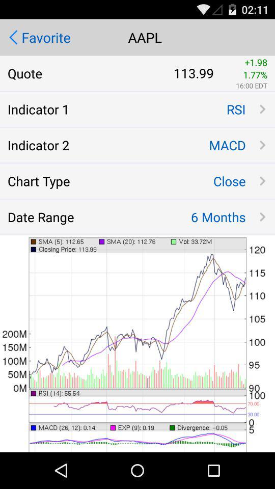 Stock Market Analyst Rating Screen 3