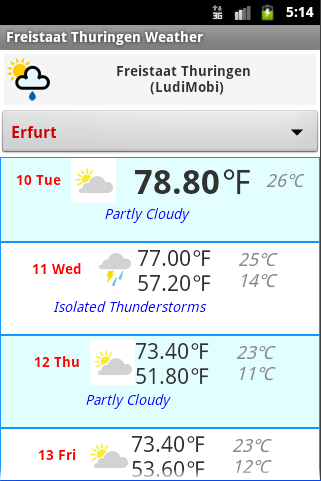 【免費天氣App】Freistaat Thuringen Weather-APP點子