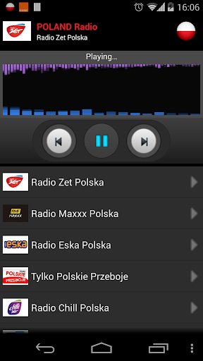 RADIO POLAND