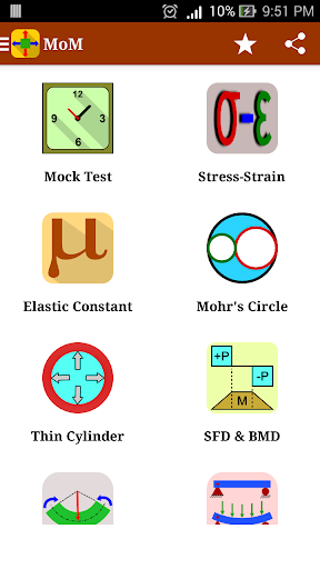 Mechanics of Materials