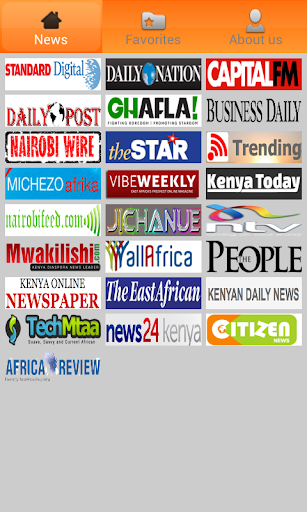 Kenya Newspapers.