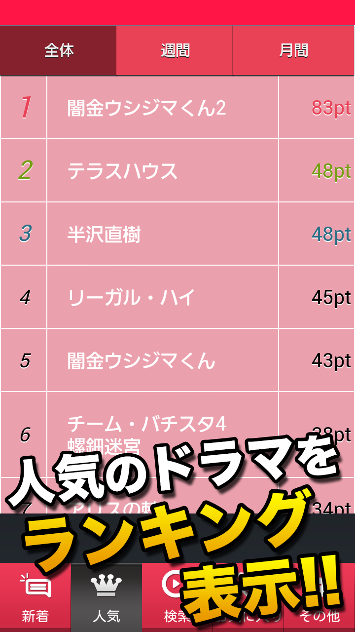 神ドラマちゃんねる Screen 3