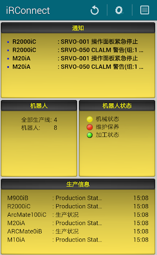 FANUC iRConnect