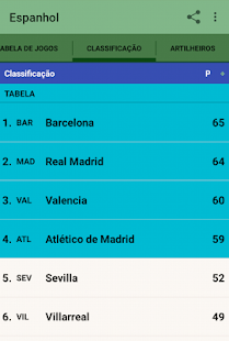 Free Kamps - Soccer Championship APK for Android