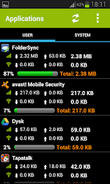 Mobile Counter Pro - 4G, WIFI poster 5