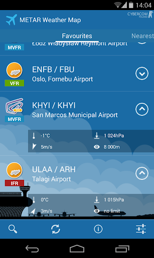 Metar Weather Map