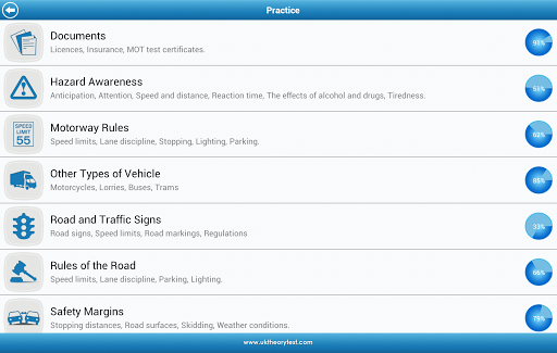 【免費教育App】UK Driving Theory Test-APP點子