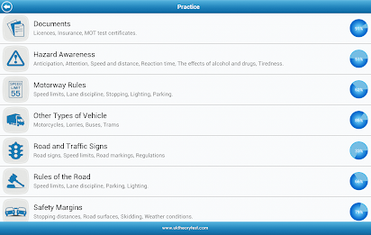 UK Driving Theory Test poster 10